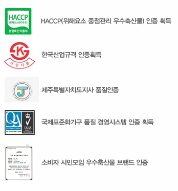 브랜드인증/수상내역